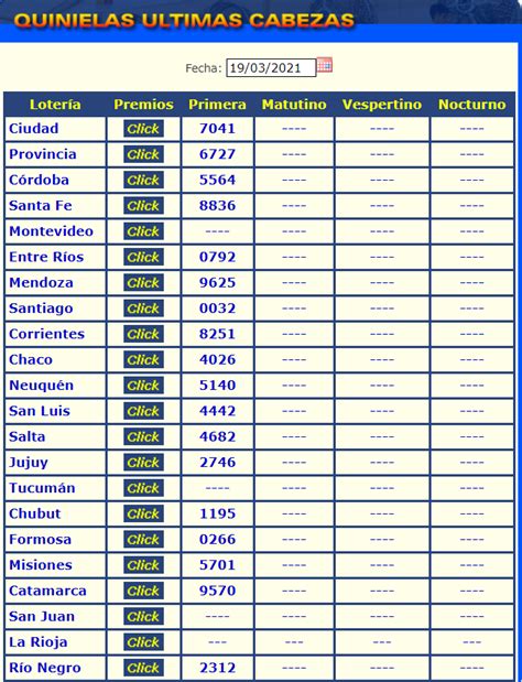 enzo quinielas de ayer|Resultados Anteriores de las Quinielas